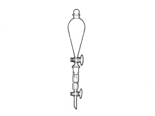 Coluna cromatográfica completa com torneira de PTFE e funil separação Squibb