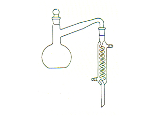 Aparelho para destilação de água
