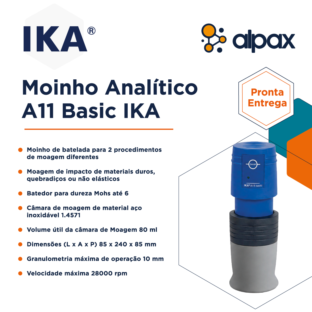 004.1-post-moinho-analiticoa11-basic-ika